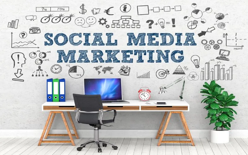 Social media marketing elements consumer brand